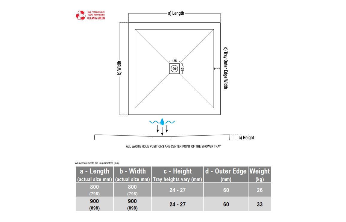 25mm Ultra-Slim Square Tray & Waste - Image 2